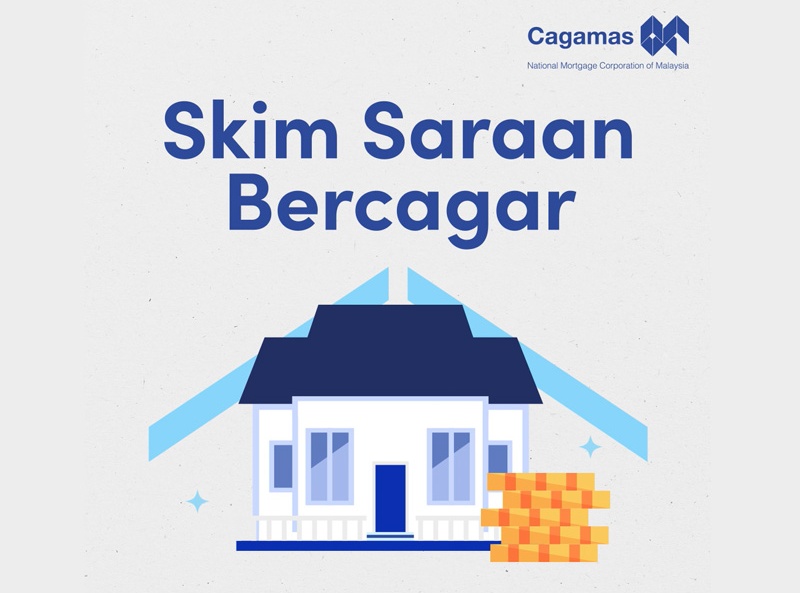 Who is Eligible for the Skim Saraan Bercagar?